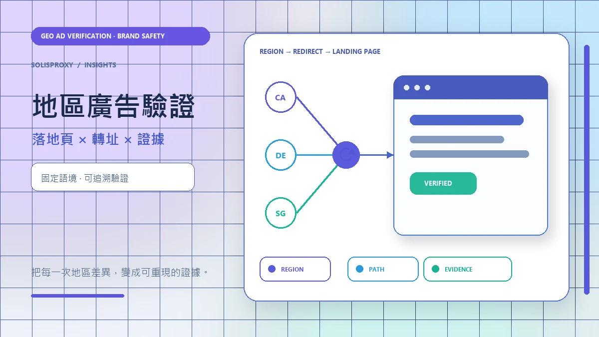 廣告驗證指南：如何檢查不同國家和地區的落地頁與投放結果